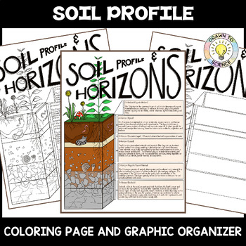 Preview of Soil Profile Coloring Page and Graphic Organizer