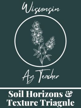Preview of Soil Horizons & Texture Triangle Worksheet