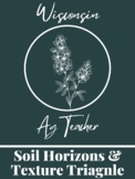 Soil Horizons & Texture Triangle Worksheet