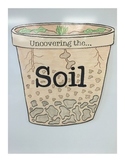 Soil Journals