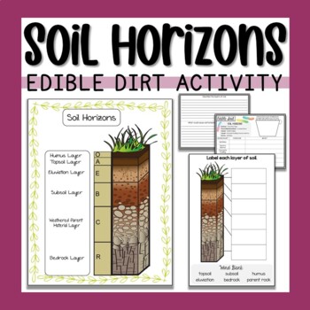 Preview of Soil Layers Activity - Edible Dirt Cups