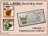 Soil Layers; Recording sheet. (English&Spanish!)