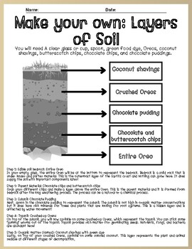 Soil Layers Worksheet and Food Craft by The GEO Teacher | TPT