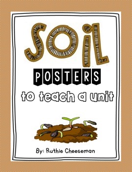 Preview of Soil Posters