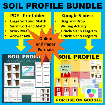 Preview of Soil Profile (Horizons) Sort & Match Activity - Google & Paper Combo Bundle