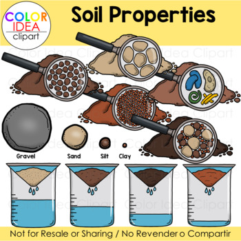 Preview of Soil Properties