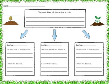 Preview of Soil Grade 2 Reading Street Graphic Organizer