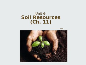Preview of Soil Resources and Issues Power Point Lecture