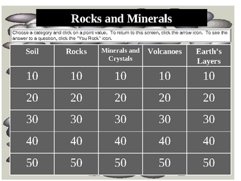 Preview of Soil, Rocks, and Minerals Interactive PowerPoint Quiz Game
