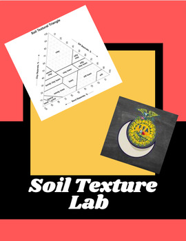 Preview of Soil Texture Lab