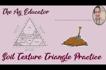 Preview of Soil Texture Triangle Practice Worksheet