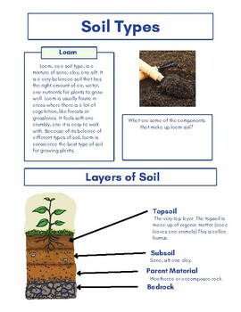 Soil Types and Layers of Soil by Asha's Adventures | TPT