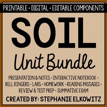 Preview of Soil Unit Bundle | Printable, Digital & Editable Components