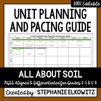 Preview of Soil Unit Planning Guide