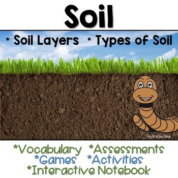 Preview of Soil Layers and Types of Soil Activities, Vocabulary and Interactive Notebooks