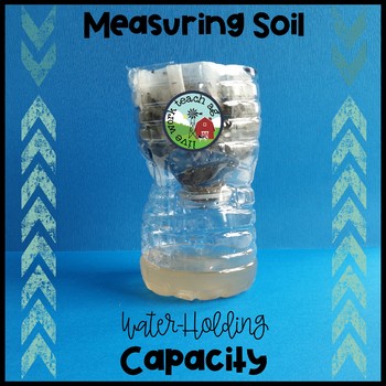 Preview of Soil Water-Holding Capacity Lab Activity