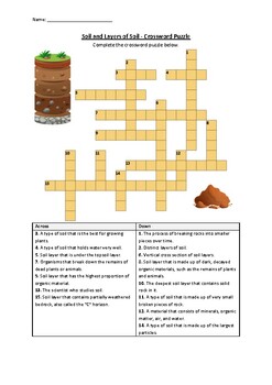 Preview of Soil and Layers of Soil - Crossword Puzzle Worksheet Activity (Printable)