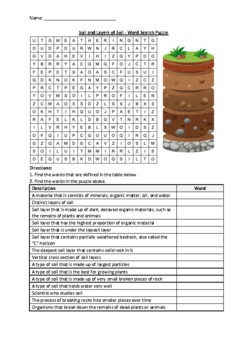 Preview of Soil and Layers of Soil - Word Search Puzzle Worksheet Activity (Printable)