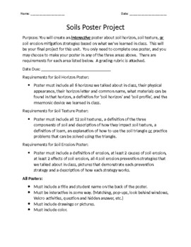 Preview of Soils Unit Interactive Poster Project