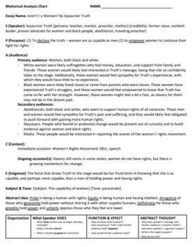 Preview of Sojourner Truth: Aren't I a Woman - guided notes, analysis, PPT, answers AP lang