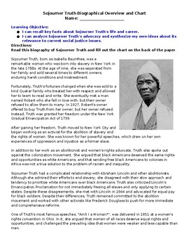 Preview of Sojourner Truth Biographical Overview and Chart