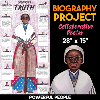 Preview of Sojourner Truth Body Biography Project — Collaborative Poster Activity