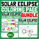 Solar Eclipse 2024 Coloring pages Printable, Coloring Diag