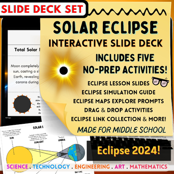 Preview of Solar Eclipse 2024! Interactive Google Slides for Middle School Maps Simulations
