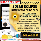 Solar Eclipse 2024! Interactive Google Slides for Middle S