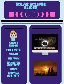 Preview of Solar Eclipse 2024 Interactive Google Slides with Cookie Activity: No Prep