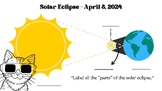 Solar Eclipse 2024 Kindergarten Labeling Activity Diagram