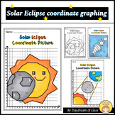 Solar Eclipse 2024 Math Activities Coordinate Graphing Pictures
