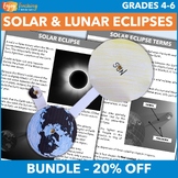 Solar and Lunar Eclipse Project/Activity & Reading Passage