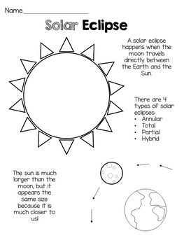 Solar Eclipse Craft & Coloring Sheet by Ali Ryder | TpT
