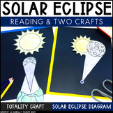 Solar Eclipse Reading Passage, Craft, & Solar Eclipse Acti