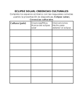 Preview of Solar Eclipse; Cultural Beliefs. Graphic organizer in Spanish