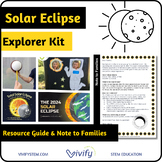 Solar Eclipse Explorer Kit