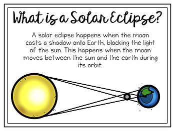 Solar Eclipse History Trivia Writing Prompts Tpt