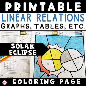 Preview of Solar Eclipse Linear Equation From A Graph Table Standard Form Algebra Coloring