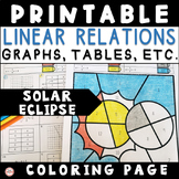 Solar Eclipse Linear Equation From A Graph Table Standard 