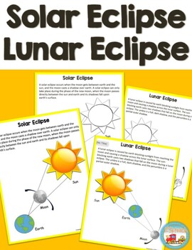 Solar Eclipse, Lunar Eclipse, Posters in Color and Black and White ...