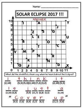 Solar Eclipse Math- Ordered Pair by Effortless | TpT