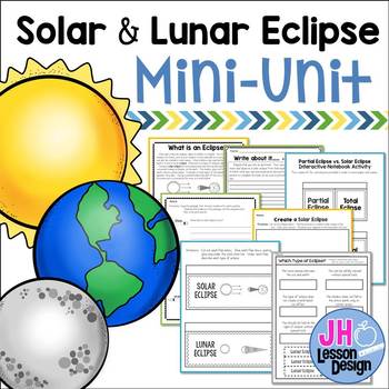 Preview of Solar Eclipse and Lunar Eclipse Mini-Unit