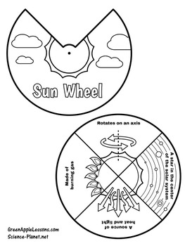 Sun Craft Activity by Green Apple Lessons SCIENCE | TpT