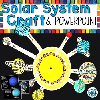 Solar System for Kids – Mr. Mintz Crafts