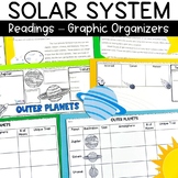 Solar System Activities Inner and Outer Planets