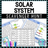 Solar System Activity - Scavenger Hunt Challenge - Gallery