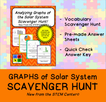 Preview of Solar System Analyzing Graphs Scavenger Hunt