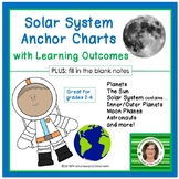 Solar System Anchor Charts