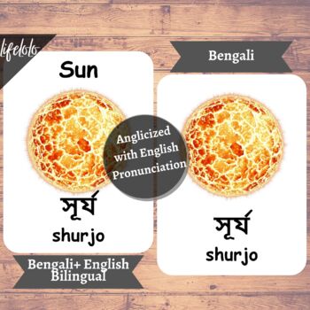 Weather Cards in BENGALI Bengali Flash Cards English 